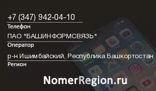 Кто звонил с 3479420410 - регион и оператор